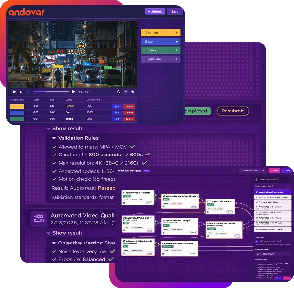 Continuous object tracking with integrated QA. Continuous object tracking with integrated QA.