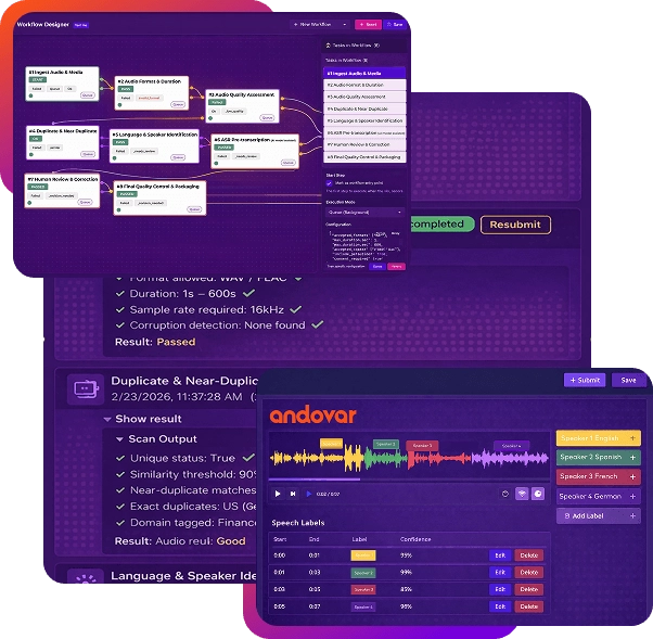 AI‑accelerated processing with expert human validation. AI‑accelerated processing with expert human validation.