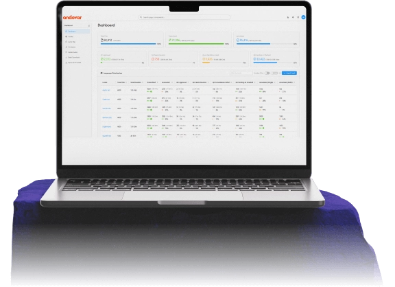 Andovar Transcribe Andovar Transcribe